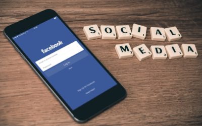 Disciplinary action based on an employee’s social media conduct